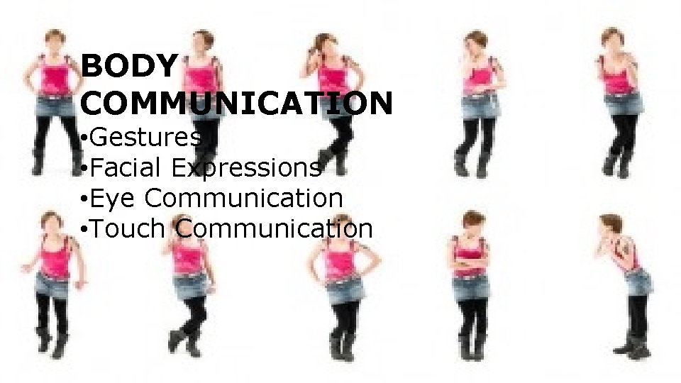 �Body Communication BODY - Gestures COMMUNICATION • Gestures • Facial Expressions • Eye Communication