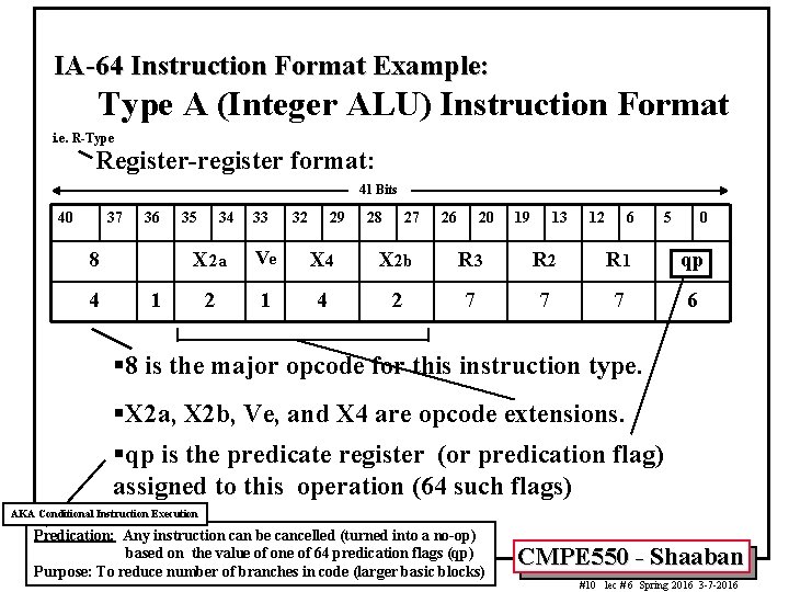 IA-64 Instruction Format Example: Type A (Integer ALU) Instruction Format i. e. R-Type Register-register