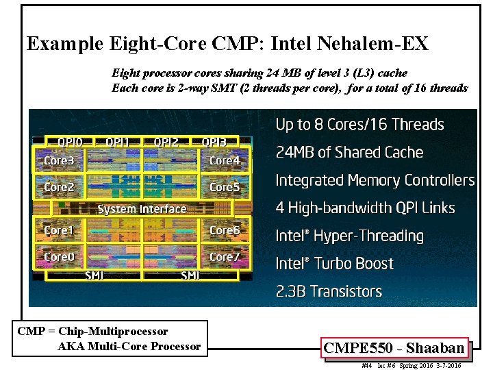 Example Eight-Core CMP: Intel Nehalem-EX Eight processor cores sharing 24 MB of level 3