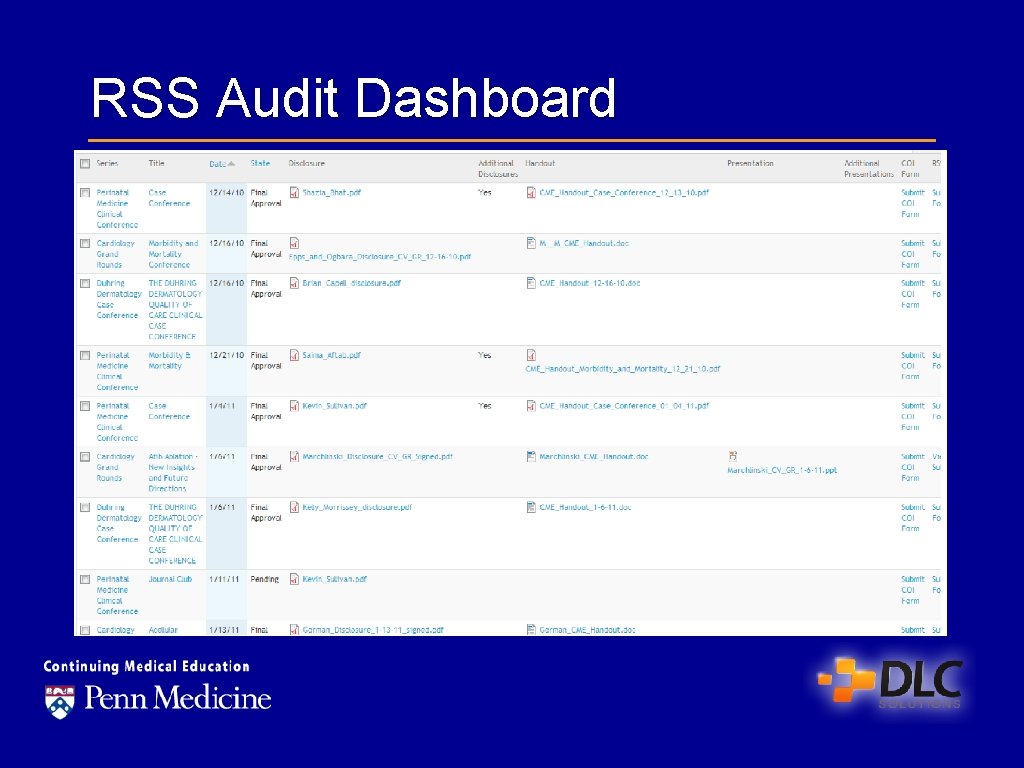 Dashboard Rrss Using Smartphone and Open Source Web Technologies to