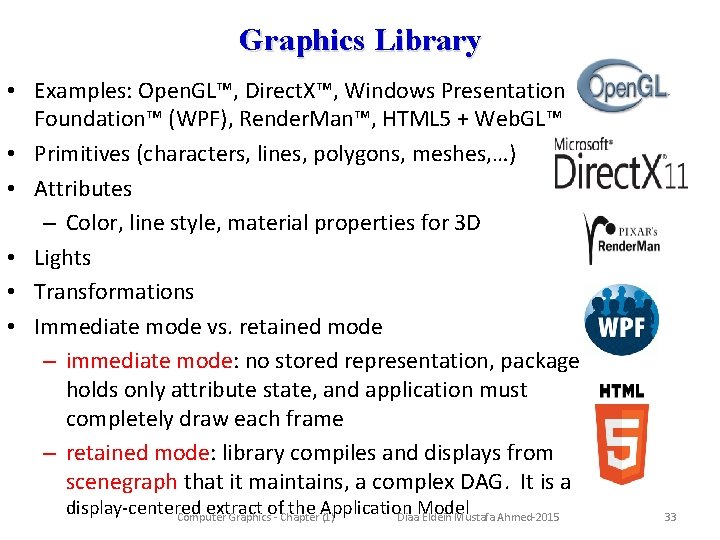 Graphics Library • Examples: Open. GL™, Direct. X™, Windows Presentation Foundation™ (WPF), Render. Man™,