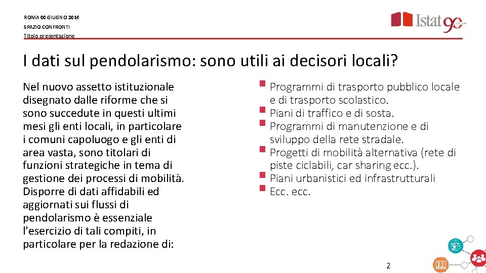 ROMA 00 GIUGNO 2016 SPAZIO CONFRONTI Titolo presentazione I dati sul pendolarismo: sono utili