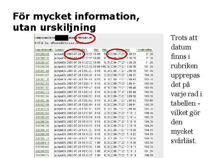 För mycket information, utan urskiljning Trots att datum finns i rubriken upprepas det på För mycket information, utan urskiljning Trots att datum finns i rubriken upprepas det på