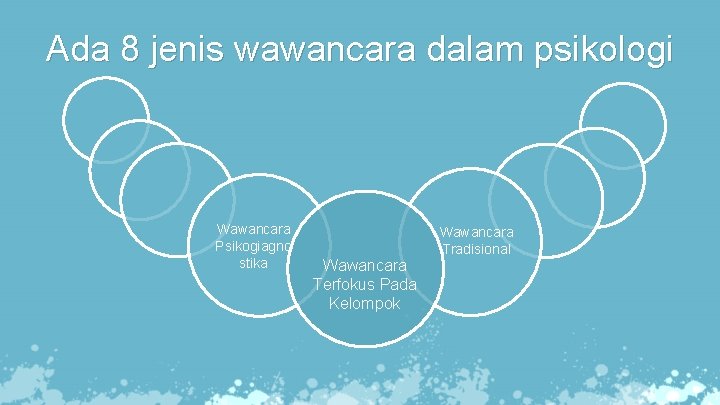 Ada 8 jenis wawancara dalam psikologi Wawancara Psikogiagno stika Wawancara Terfokus Pada Kelompok Wawancara