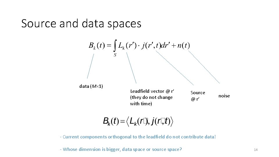 Source and data spaces data (M× 1) Leadfield vector @ r’ (they do not