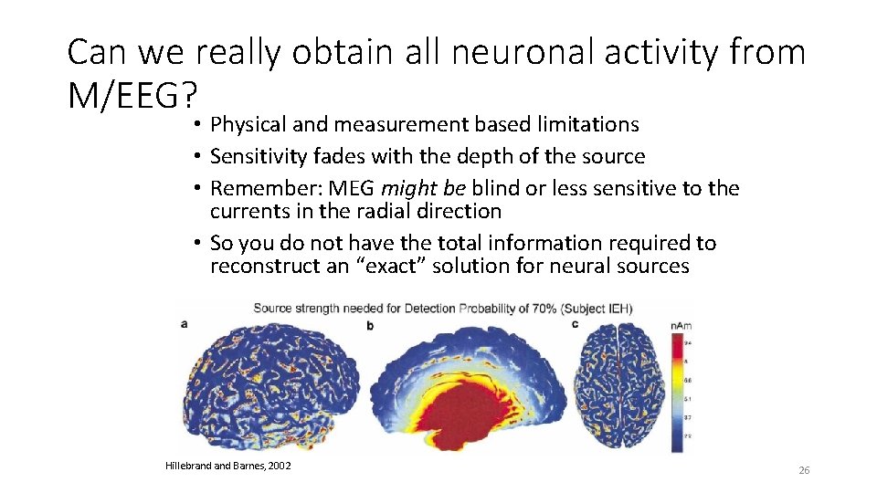 Can we really obtain all neuronal activity from M/EEG? • Physical and measurement based