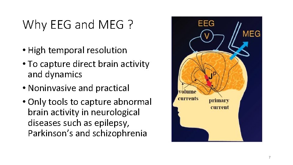 Why EEG and MEG ? • High temporal resolution • To capture direct brain