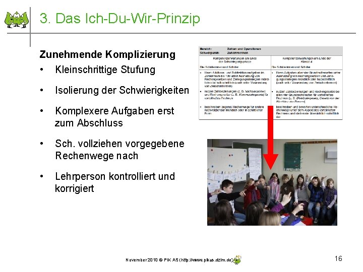 3. Das Ich-Du-Wir-Prinzip Zunehmende Komplizierung • Kleinschrittige Stufung • Isolierung der Schwierigkeiten • Komplexere