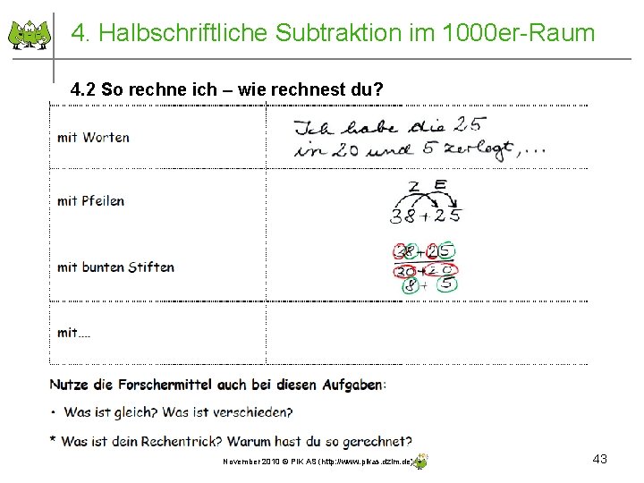 4. Halbschriftliche Subtraktion im 1000 er-Raum 4. 2 So rechne ich – wie rechnest