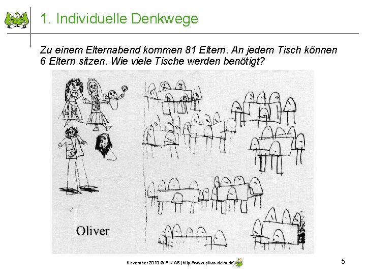 1. Individuelle Denkwege Zu einem Elternabend kommen 81 Eltern. An jedem Tisch können 6