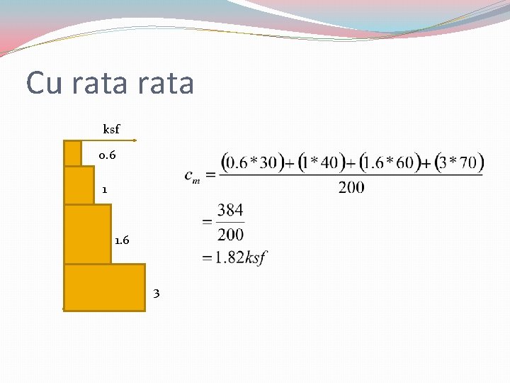 Cu rata ksf 0. 6 1 1. 6 3 