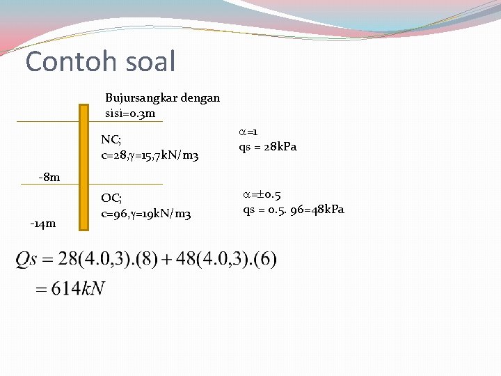 Contoh soal Bujursangkar dengan sisi=0. 3 m NC; c=28, =15, 7 k. N/m 3