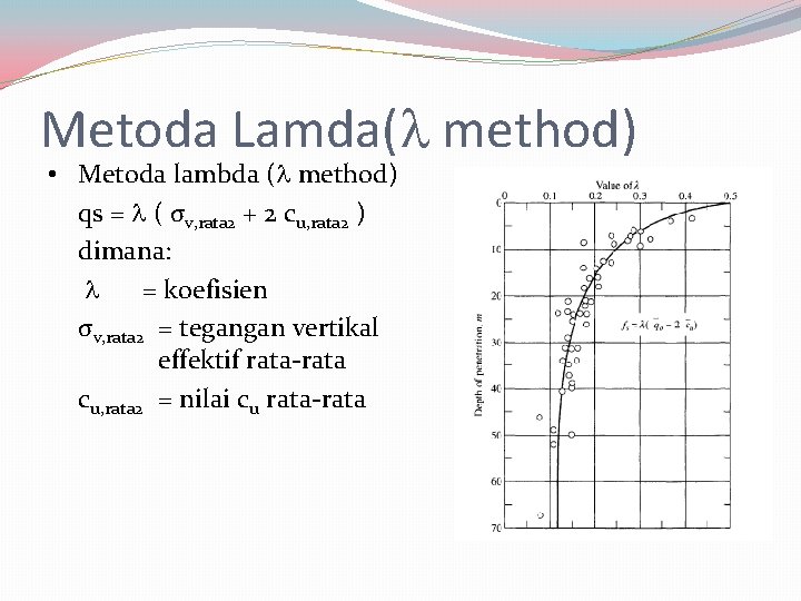 Metoda Lamda( method) • Metoda lambda ( method) qs = ( σv, rata 2