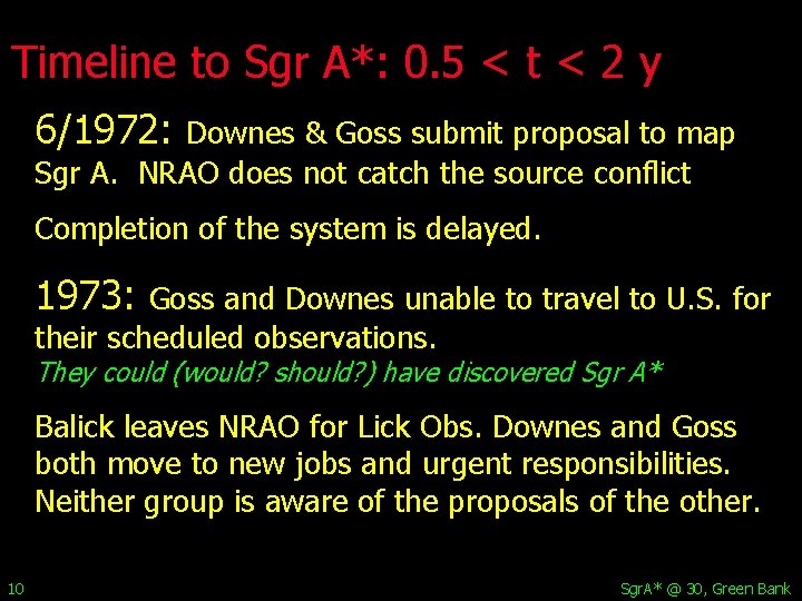 Timeline to Sgr A*: 0. 5 < t < 2 y 6/1972: Downes &