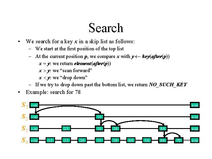 Search • We search for a key x in a skip list as follows: