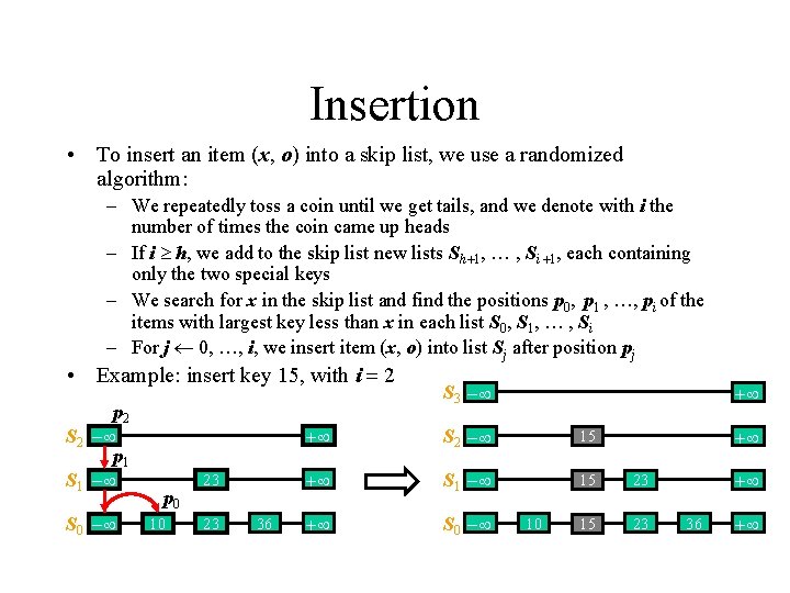 Insertion • To insert an item (x, o) into a skip list, we use