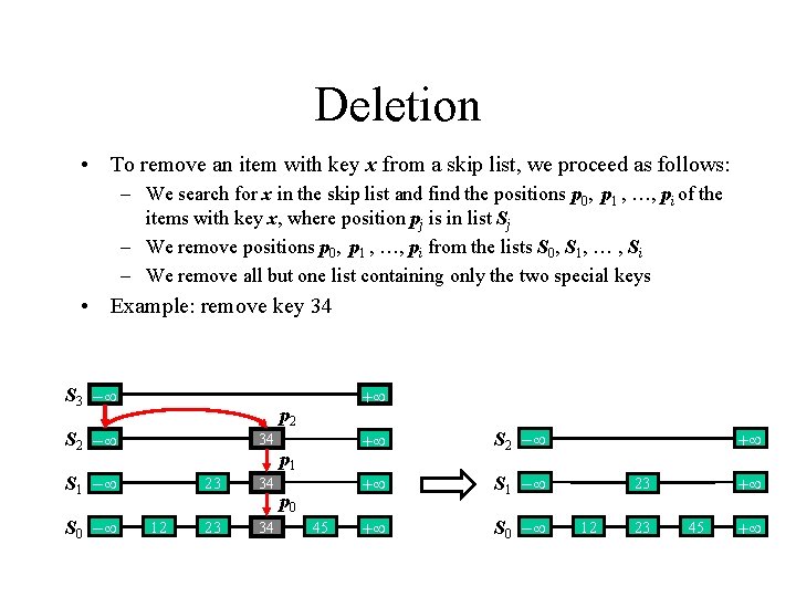 Deletion • To remove an item with key x from a skip list, we