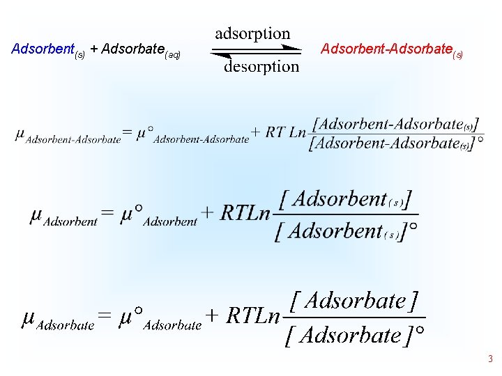 Adsorbent(s) + Adsorbate(aq) Adsorbent-Adsorbate(s) 3 