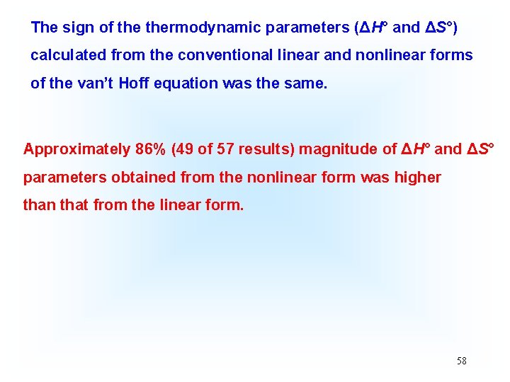 The sign of thermodynamic parameters (ΔH° and ΔS°) calculated from the conventional linear and