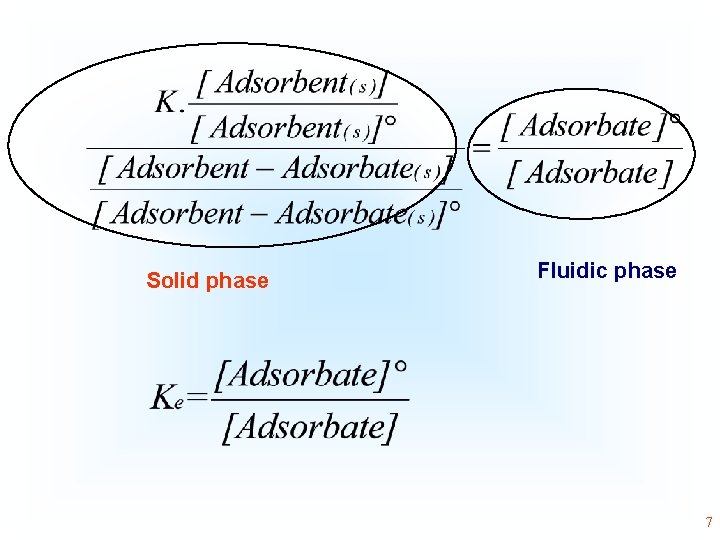 Solid phase Fluidic phase 7 