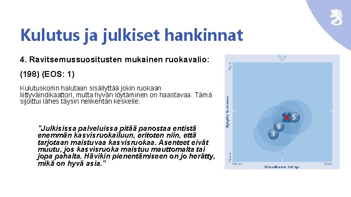 Kulutus ja julkiset hankinnat 4. Ravitsemussuositusten mukainen ruokavalio: (198) (EOS: 1) Kulutuskoriin halutaan sisällyttää