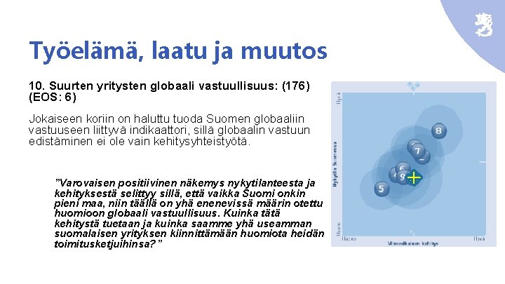 Työelämä, laatu ja muutos 10. Suurten yritysten globaali vastuullisuus: (176) (EOS: 6) Jokaiseen koriin