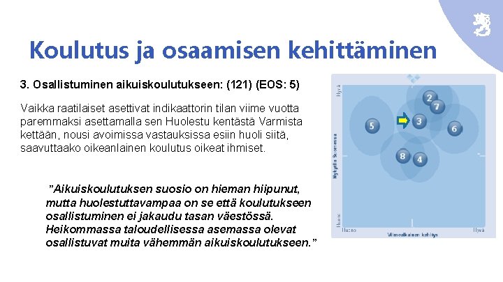 Koulutus ja osaamisen kehittäminen 3. Osallistuminen aikuiskoulutukseen: (121) (EOS: 5) Vaikka raatilaiset asettivat indikaattorin