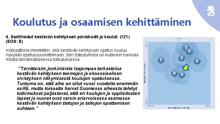 Koulutus ja osaamisen kehittäminen 4. Sertifioidut kestävän kehityksen päiväkodit ja koulut: (121) (EOS: 8)