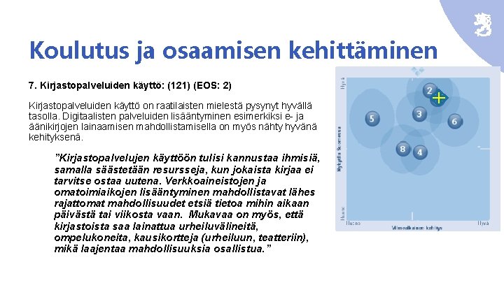 Koulutus ja osaamisen kehittäminen 7. Kirjastopalveluiden käyttö: (121) (EOS: 2) Kirjastopalveluiden käyttö on raatilaisten