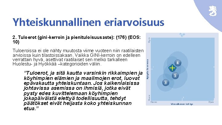 Yhteiskunnallinen eriarvoisuus 2. Tuloerot (gini-kerroin ja pienituloisuusaste): (176) (EOS: 10) Tuloeroissa ei ole nähty