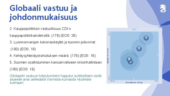 Globaali vastuu ja johdonmukaisuus 2. Kauppapolitiikan vastuullisuus CDI: n kauppapolitiikkaindeksillä: (179) (EOS: 26) 3.