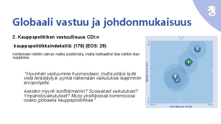 Globaali vastuu ja johdonmukaisuus 2. Kauppapolitiikan vastuullisuus CDI: n kauppapolitiikkaindeksillä: (179) (EOS: 26) Kehityksen