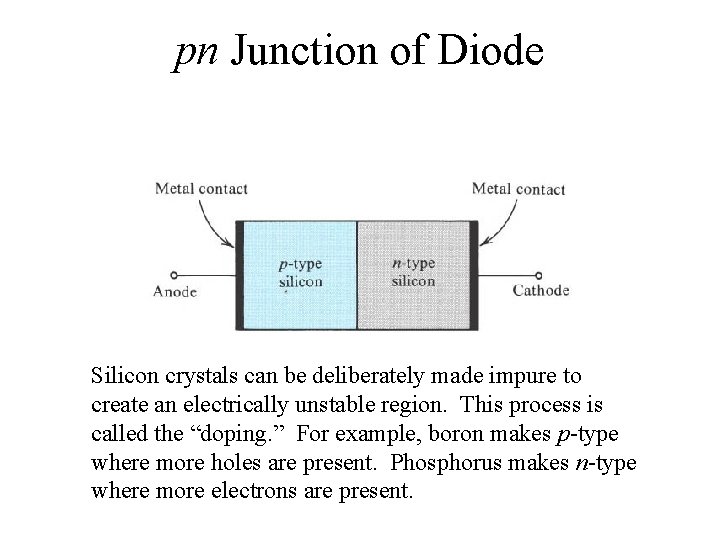 pn Junction of Diode Silicon crystals can be deliberately made impure to create an