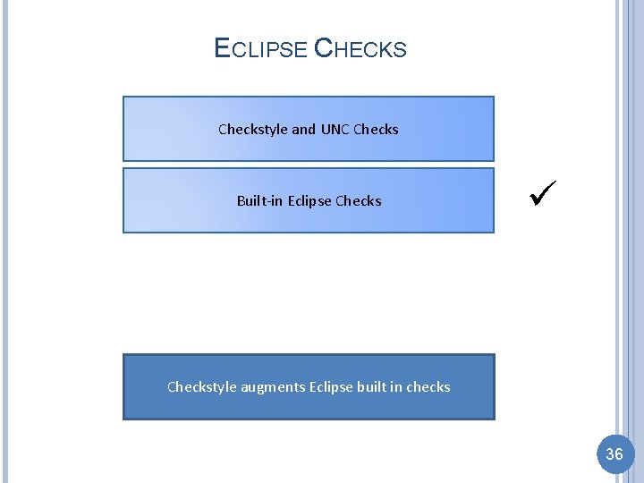 ECLIPSE CHECKS Checkstyle and UNC Checks Built-in Eclipse Checkstyle augments Eclipse built in checks