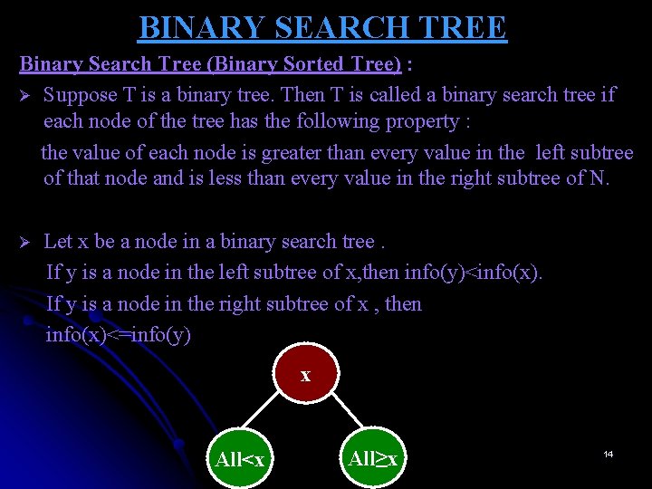 BINARY SEARCH TREE Binary Search Tree (Binary Sorted Tree) : Ø Suppose T is