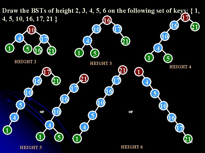 Draw the BSTs of height 2, 3, 4, 5, 6 on the following set