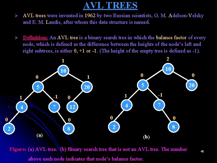 AVL TREES Ø AVL trees were invented in 1962 by two Russian scientists, G.