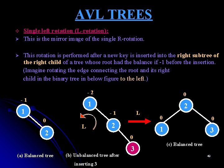 AVL TREES v Ø Ø Single left rotation (L-rotation): This is the mirror image