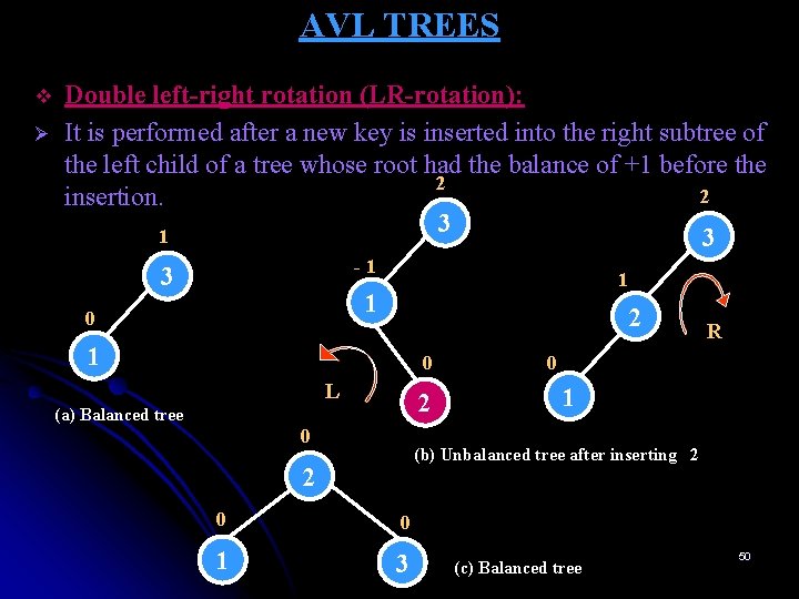 AVL TREES v Ø Double left-right rotation (LR-rotation): It is performed after a new