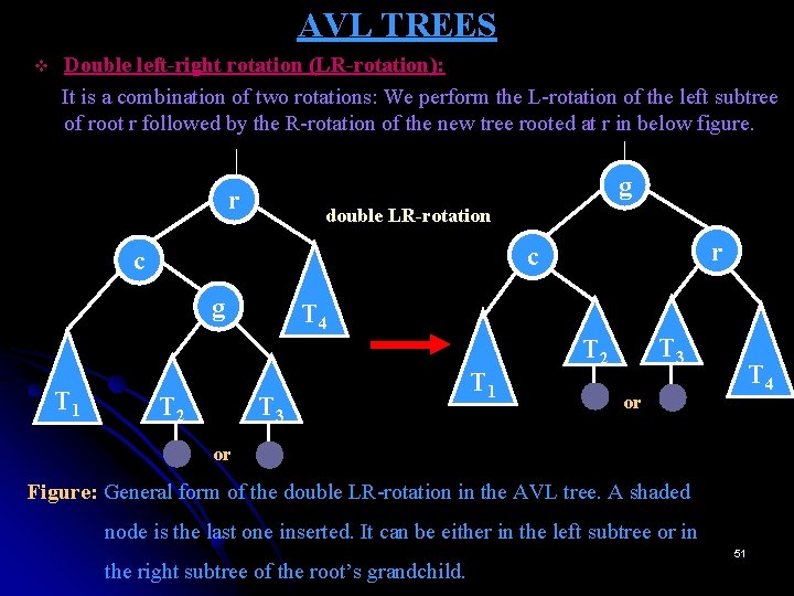 AVL TREES v Double left-right rotation (LR-rotation): It is a combination of two rotations: