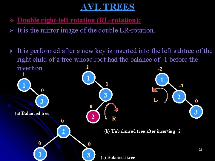 AVL TREES v Ø Ø Double right-left rotation (RL-rotation): It is the mirror image