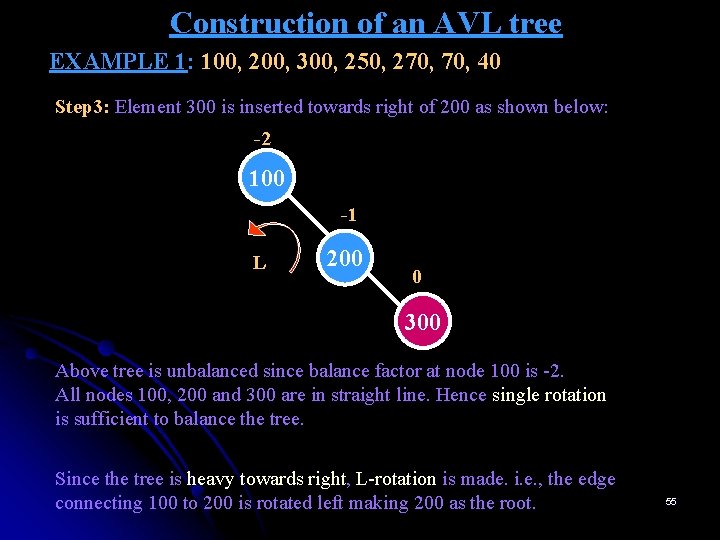 Construction of an AVL tree EXAMPLE 1: 100, 200, 300, 250, 270, 40 Step