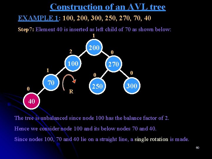 Construction of an AVL tree EXAMPLE 1: 100, 200, 300, 250, 270, 40 Step