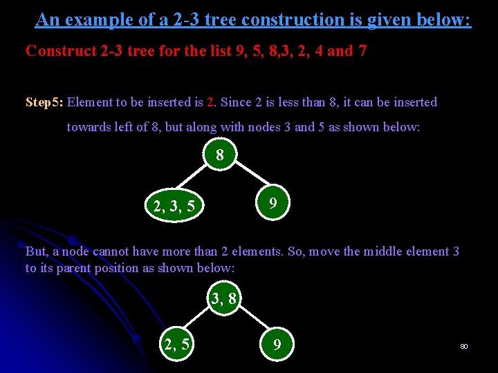 An example of a 2 -3 tree construction is given below: Construct 2 -3