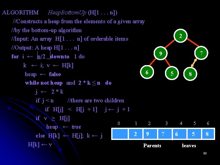 ALGORITHM Heap. Bottom. Up (H[1. . . n]) //Constructs a heap from the elements