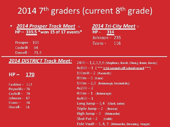 2014 7 th graders (current 8 th grade) • 2014 Prosper Track Meet =