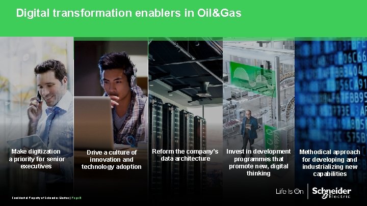 Digital transformation enablers in Oil&Gas Make digitization a priority for senior executives Confidential Property