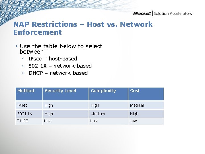 NAP Restrictions – Host vs. Network Enforcement • Use the table below to select