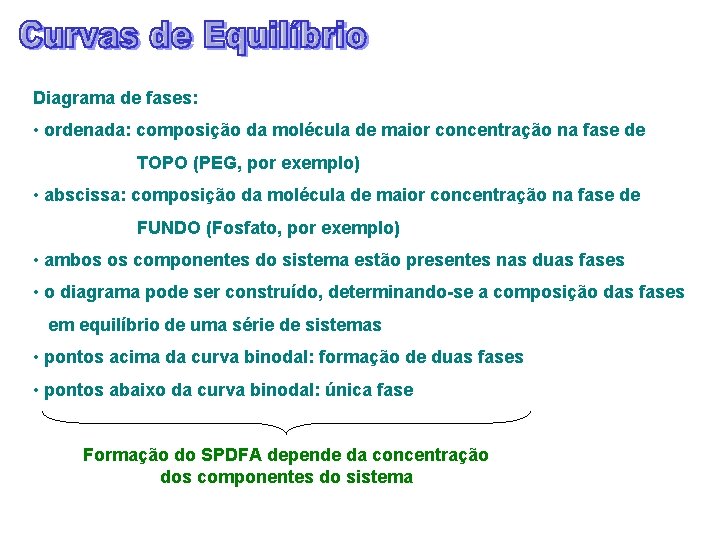 Diagrama de fases: • ordenada: composição da molécula de maior concentração na fase de