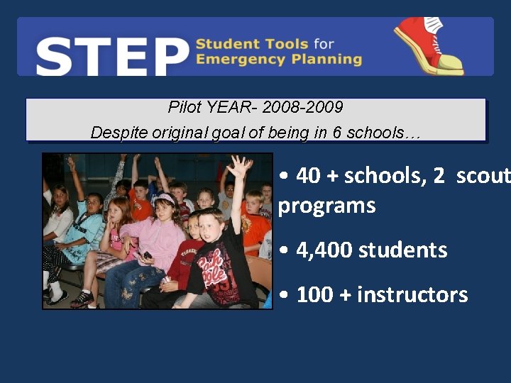 Pilot YEAR- 2008 -2009 Despite original goal of being in 6 schools… • 40
